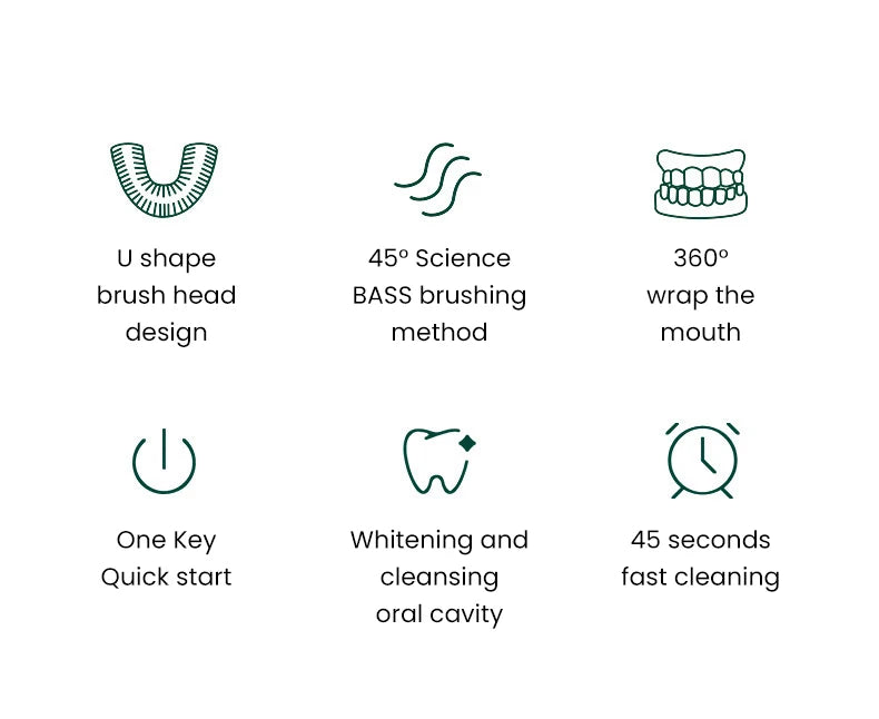 Adult U-shaped Automatic Toothbrush 360° Full Mouth Whitening Wireless Charging Waterproof Brush Ultrasonic Electric Toothbrush