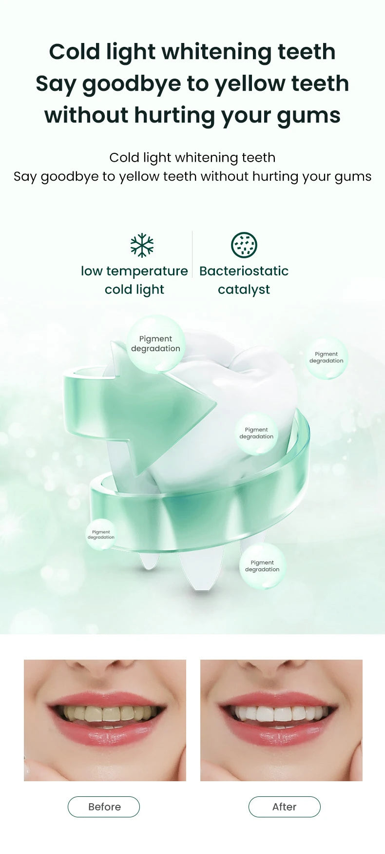 Adult U-shaped Automatic Toothbrush 360° Full Mouth Whitening Wireless Charging Waterproof Brush Ultrasonic Electric Toothbrush